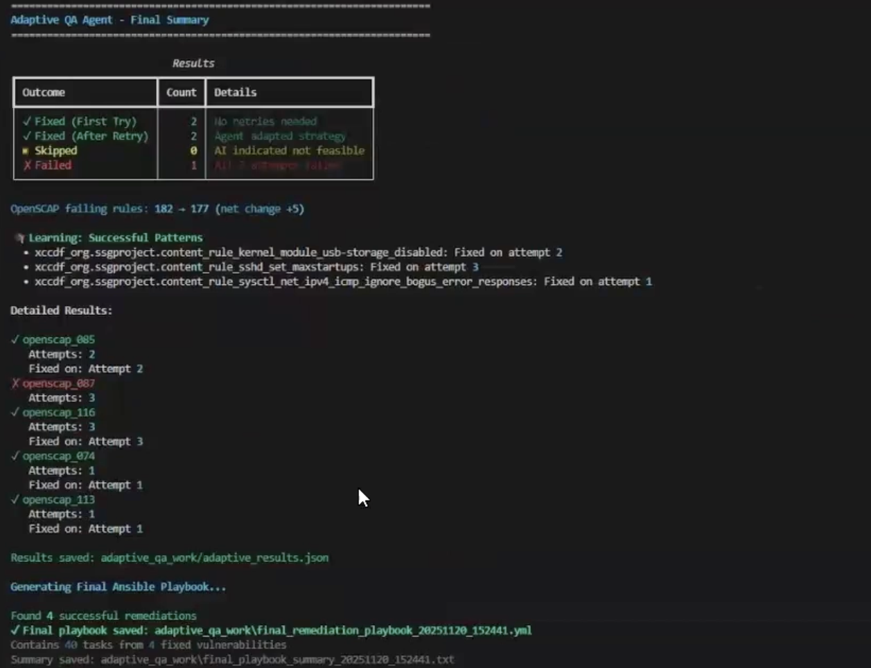 Adaptive OpenSCAP QA Agent